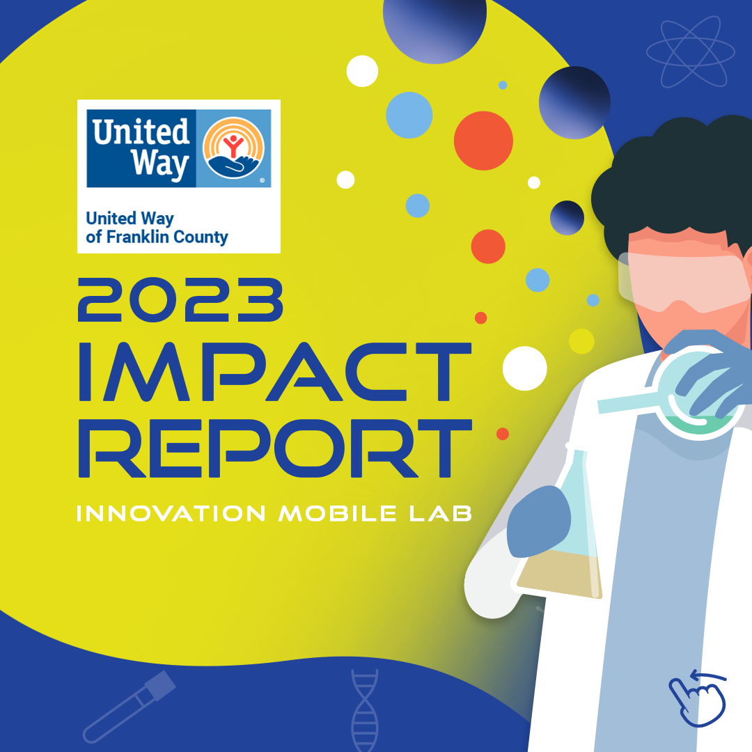 Impact Report